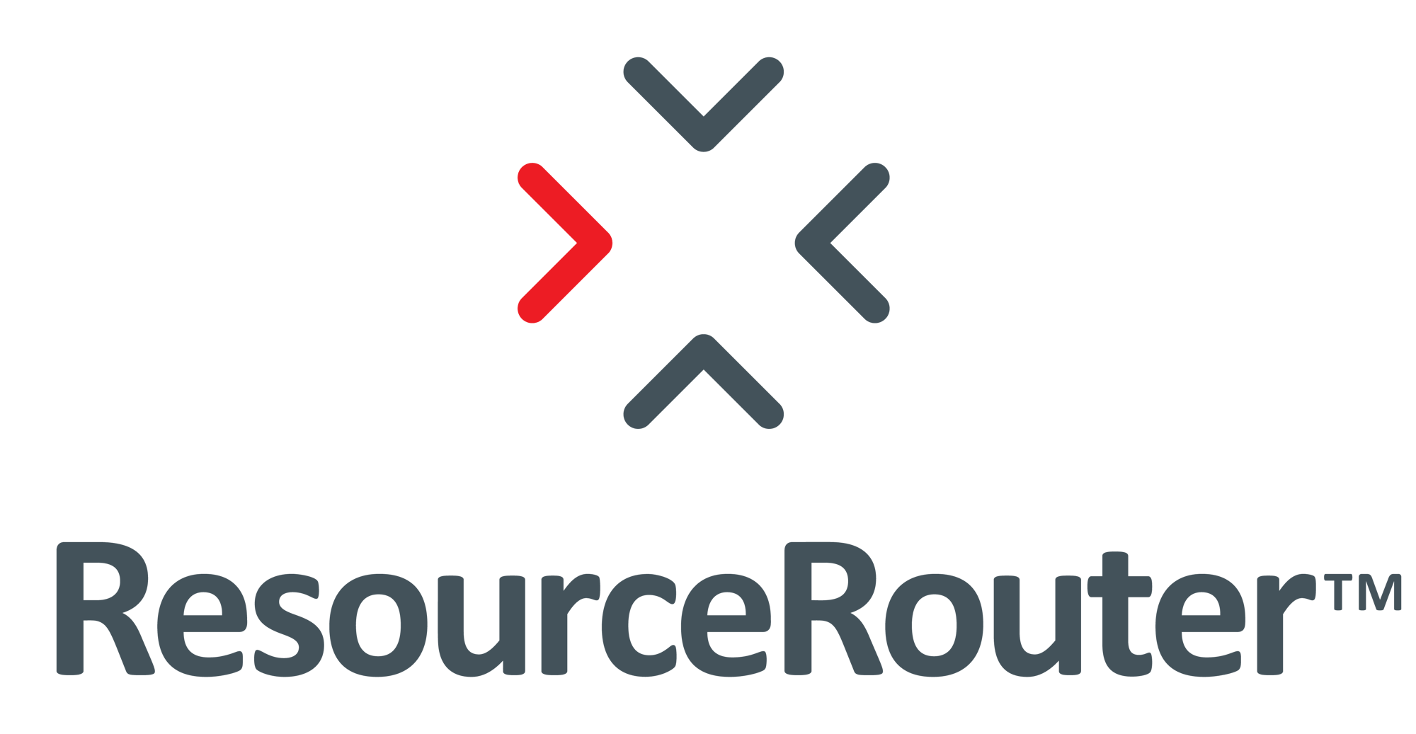 Resource Router Resource Router